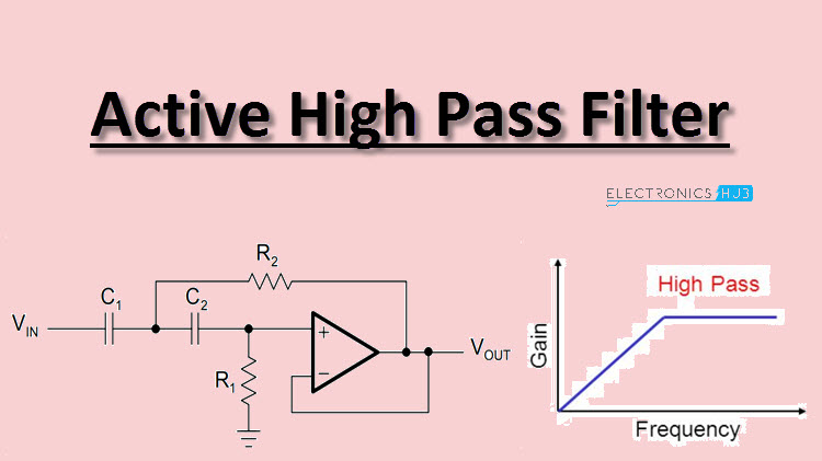 active high pass filter