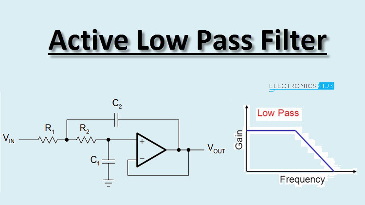 active low pass filter