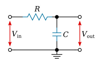 lowpass filter