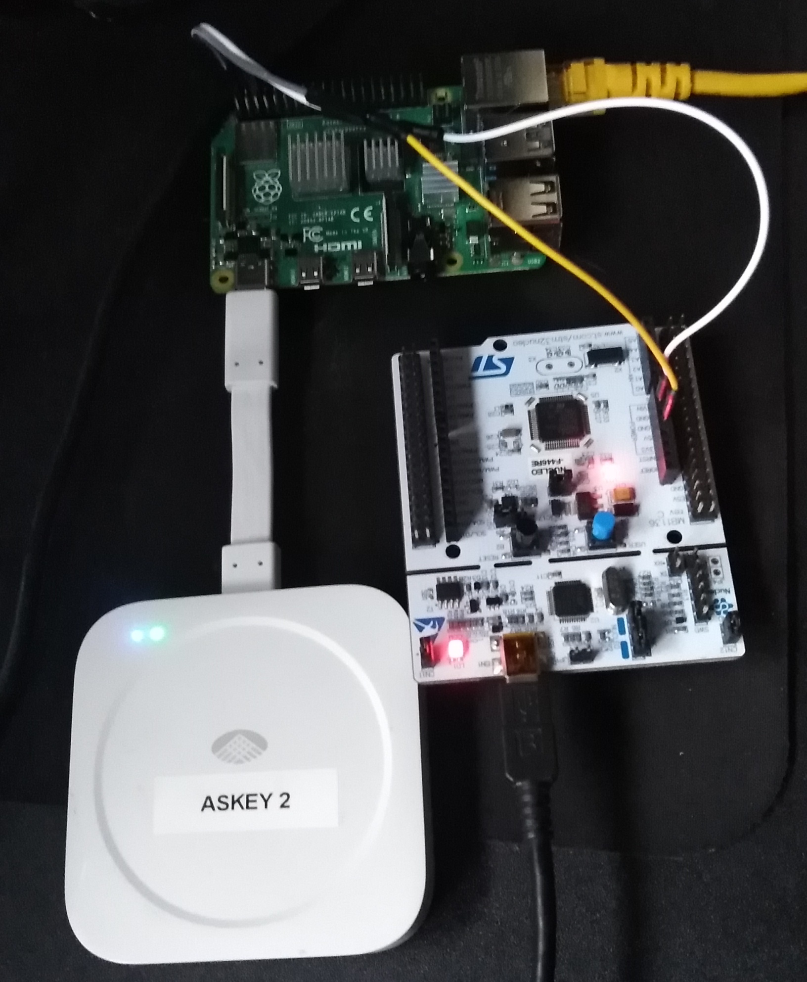 5G modem connected with USB C to Raspberry Pi that is getting powered by an STM32F446RE.