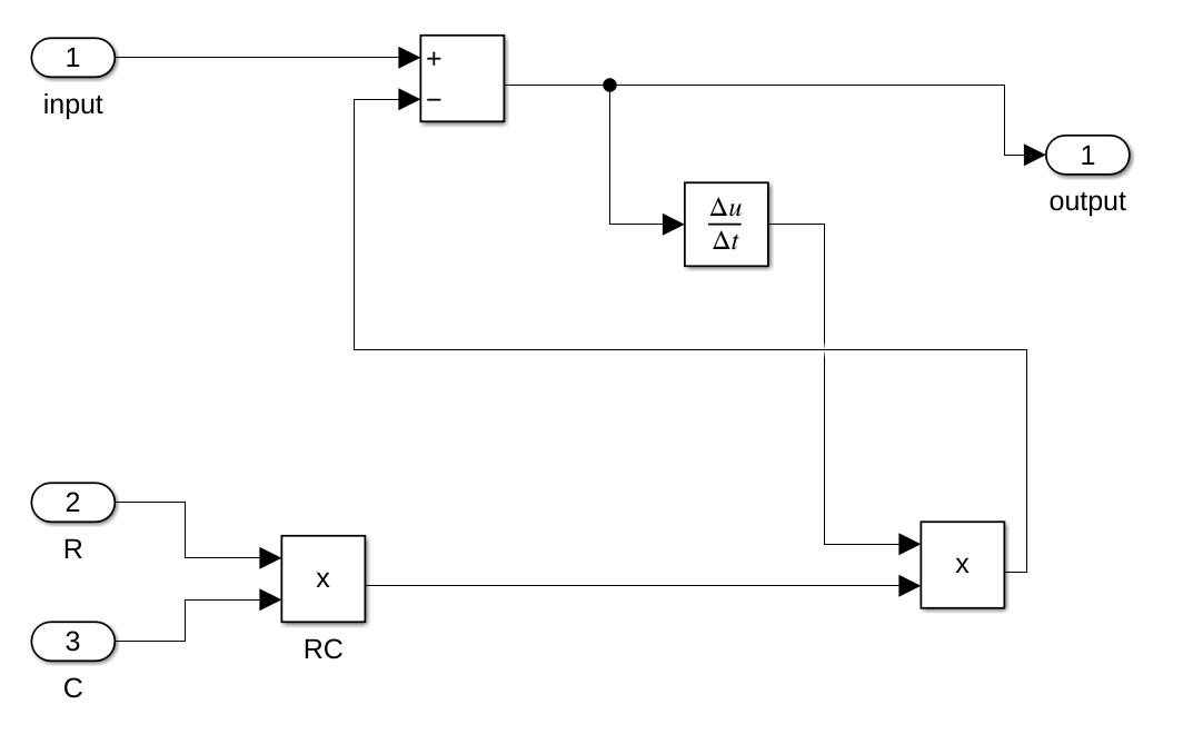 highpass rc filter model