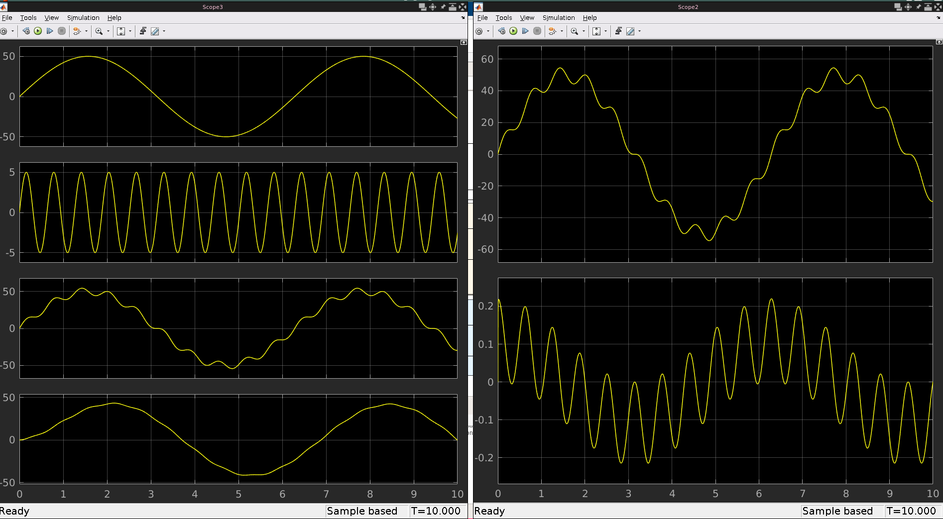 scope output of difference between lowpass and highpass filters