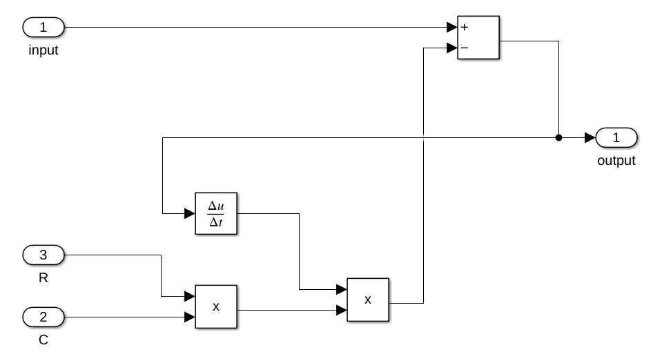 differential equation in simulink