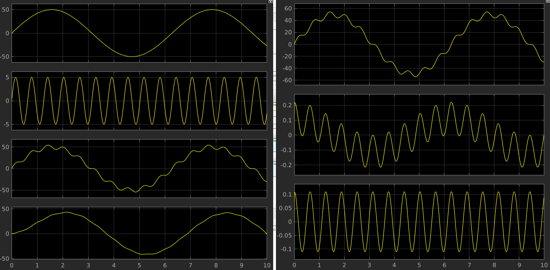 scope of signal with proper substraction