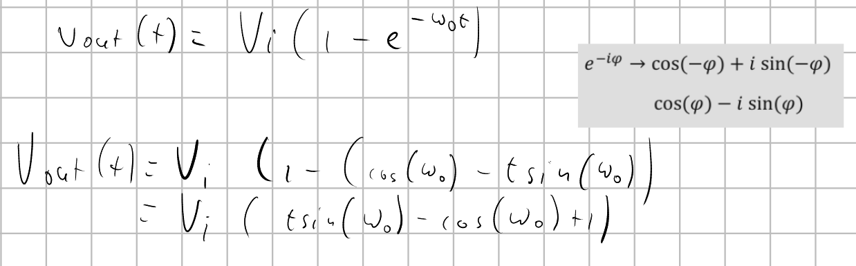 step impulse response rewritten