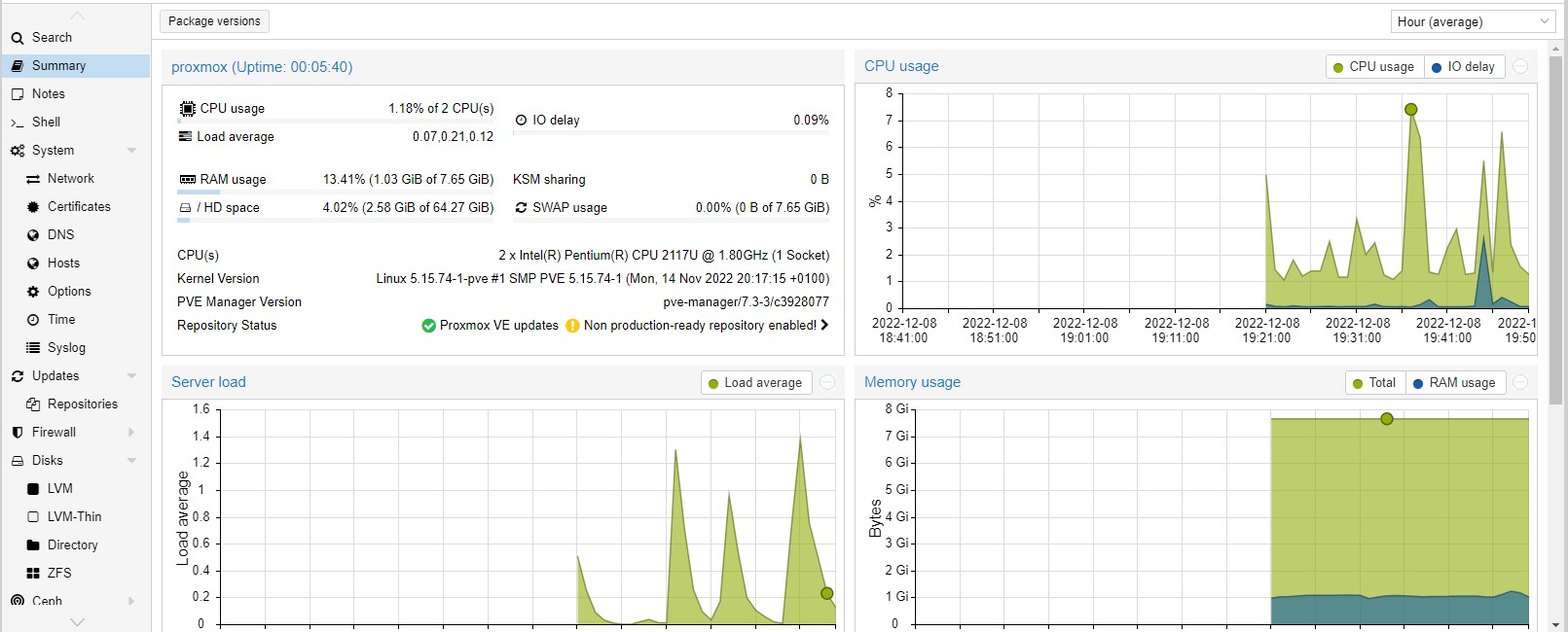 proxmox running