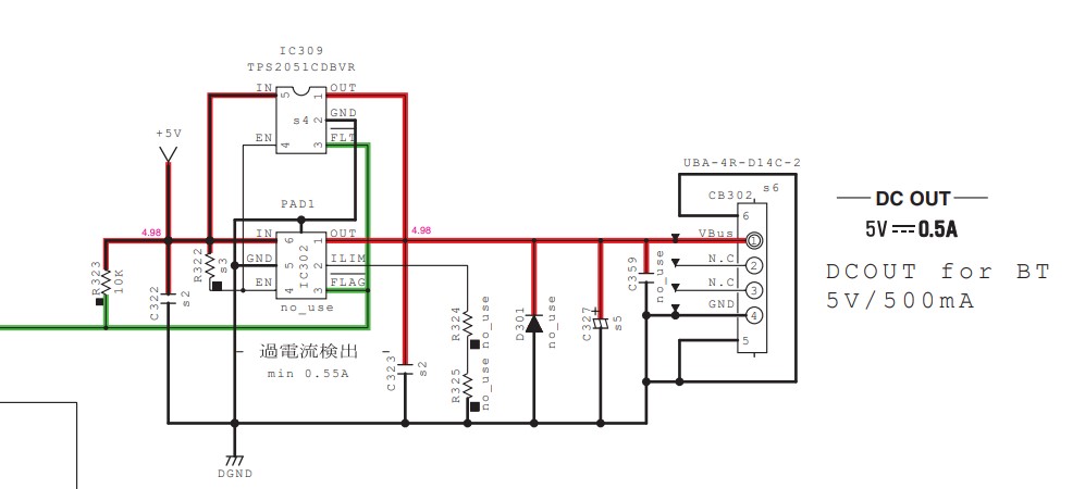 ic309 and ic302